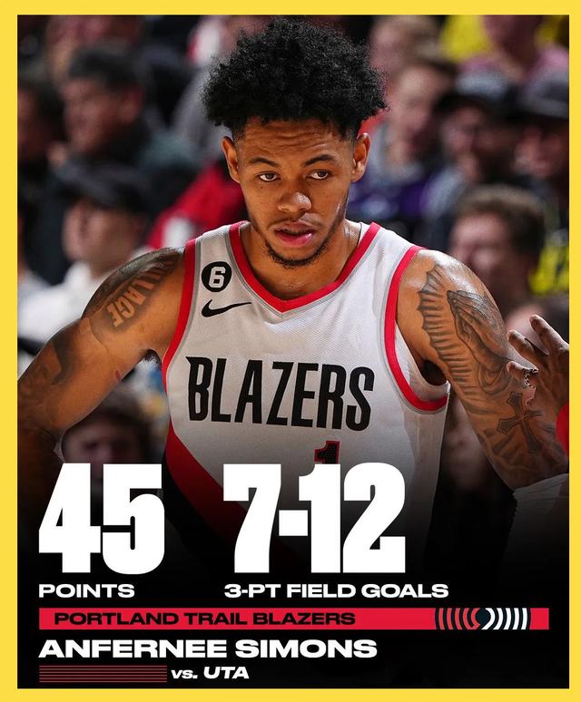 包含开拓者客场击败猛龙，利拉德率队领跑全场的词条