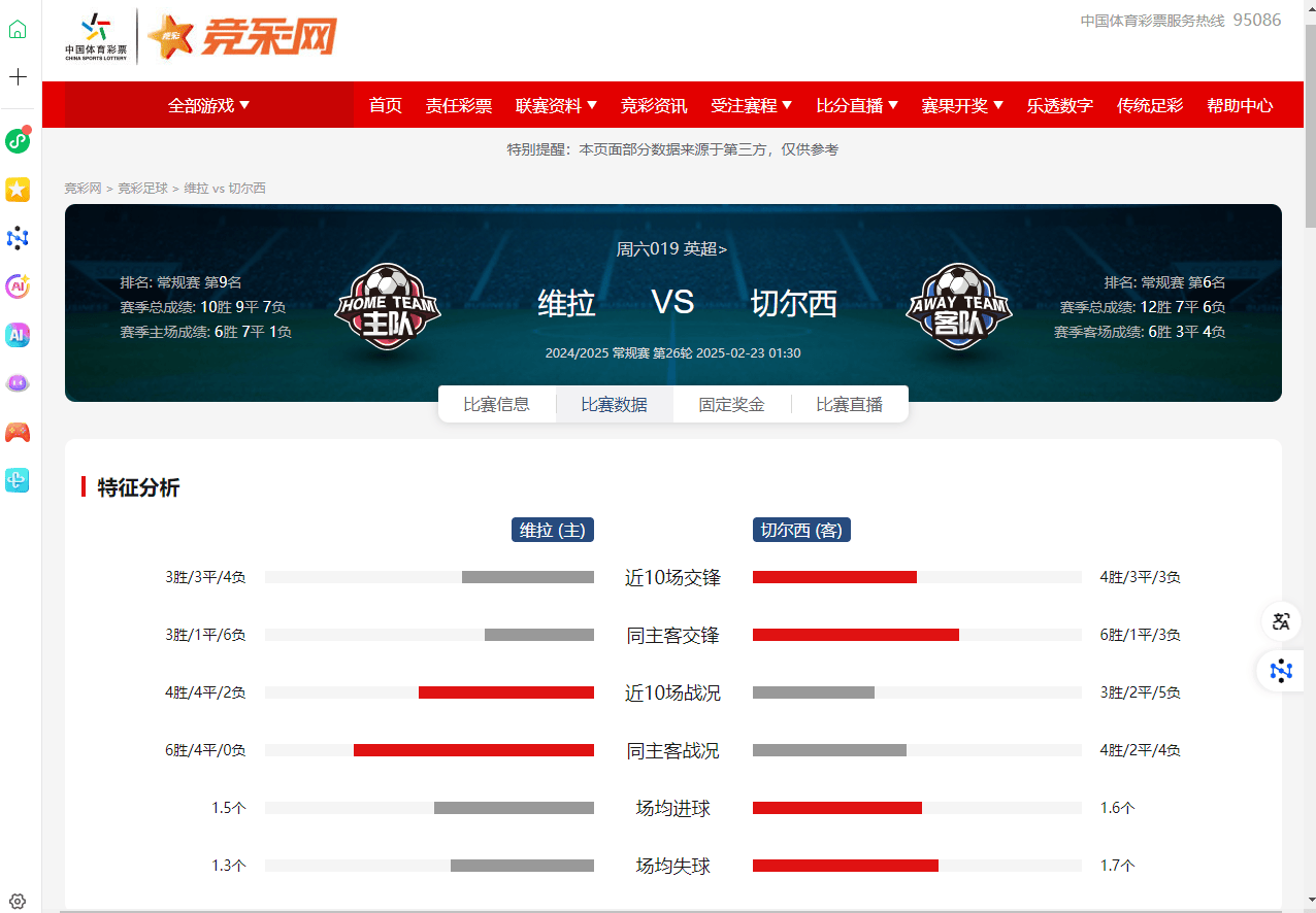 开云官网-阿斯顿维拉客场赢球,实力得到验证的简单介绍