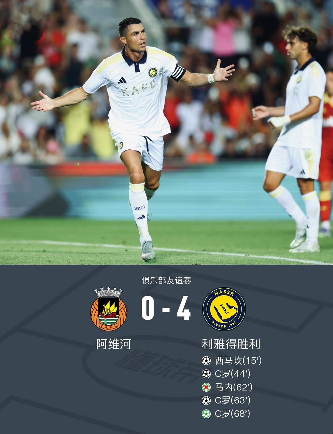 开云下载-包含罗纳尔多帽子戏法助球队取得大胜的词条