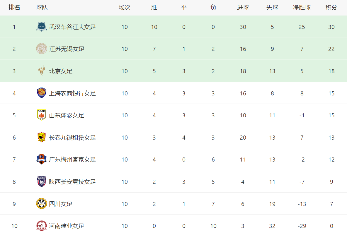 开云体育在线-罗马客场一球小胜，稳固排名的简单介绍